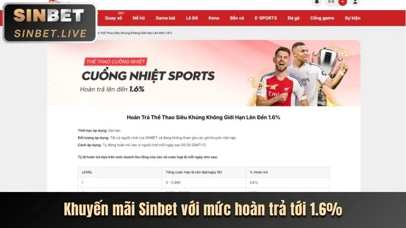 Mẹo an toàn khi truy cập songbac68